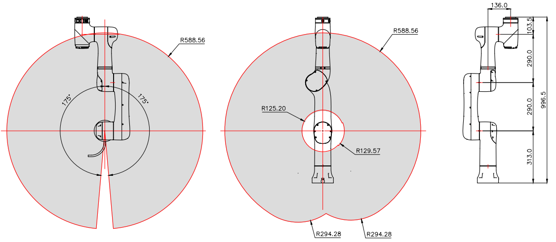 ROKAE SR3-3/0.7C mozgástartomány